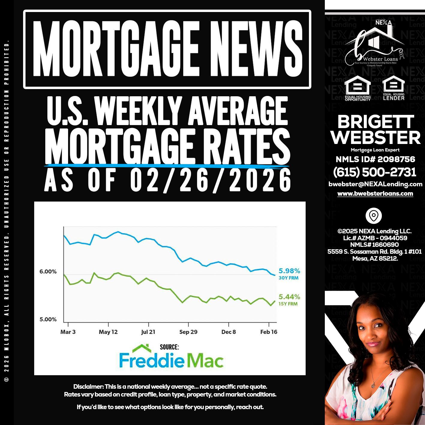 mortgage news - Brigett Webster -Mortgage Loan Expert