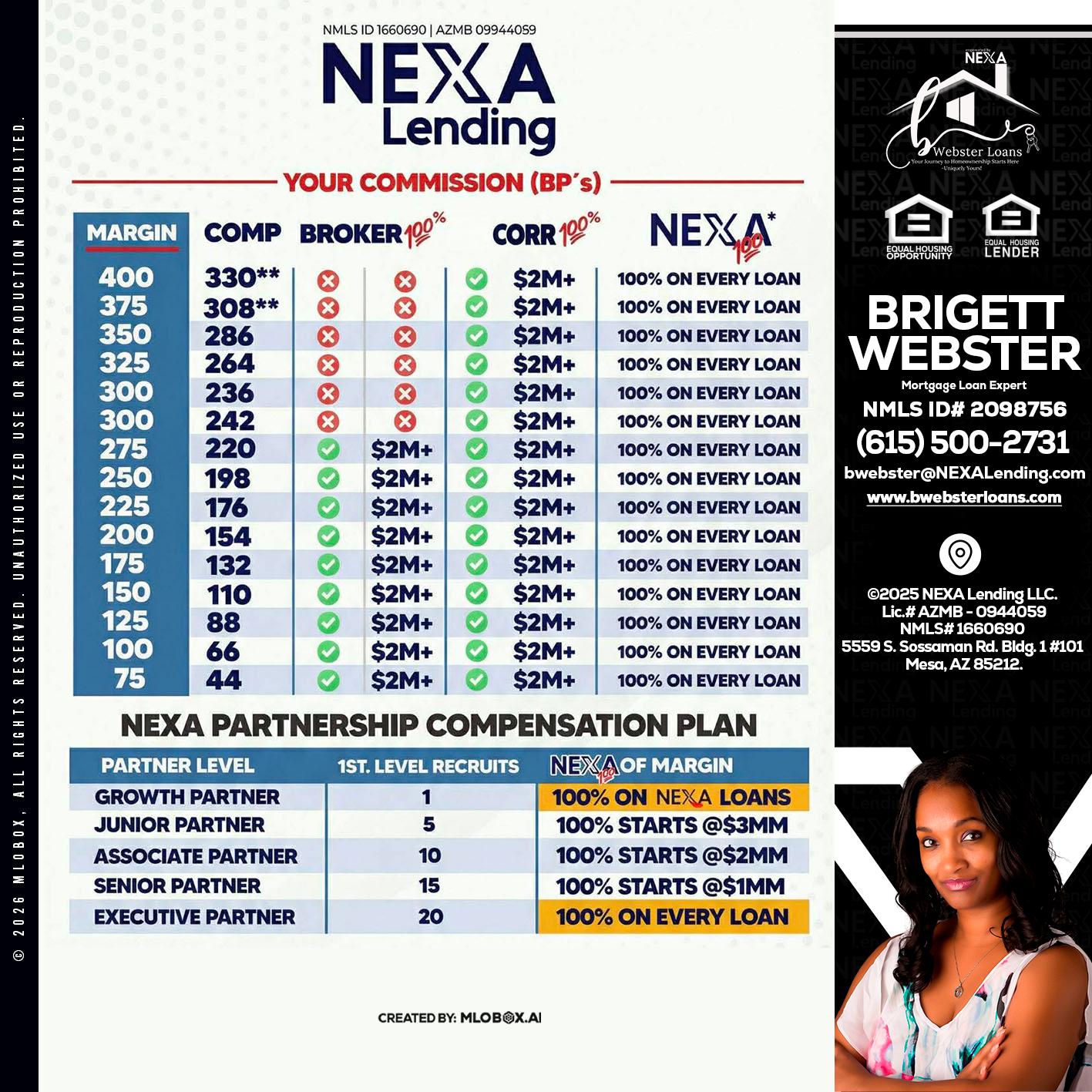 COMP - Brigett Webster -Mortgage Loan Expert