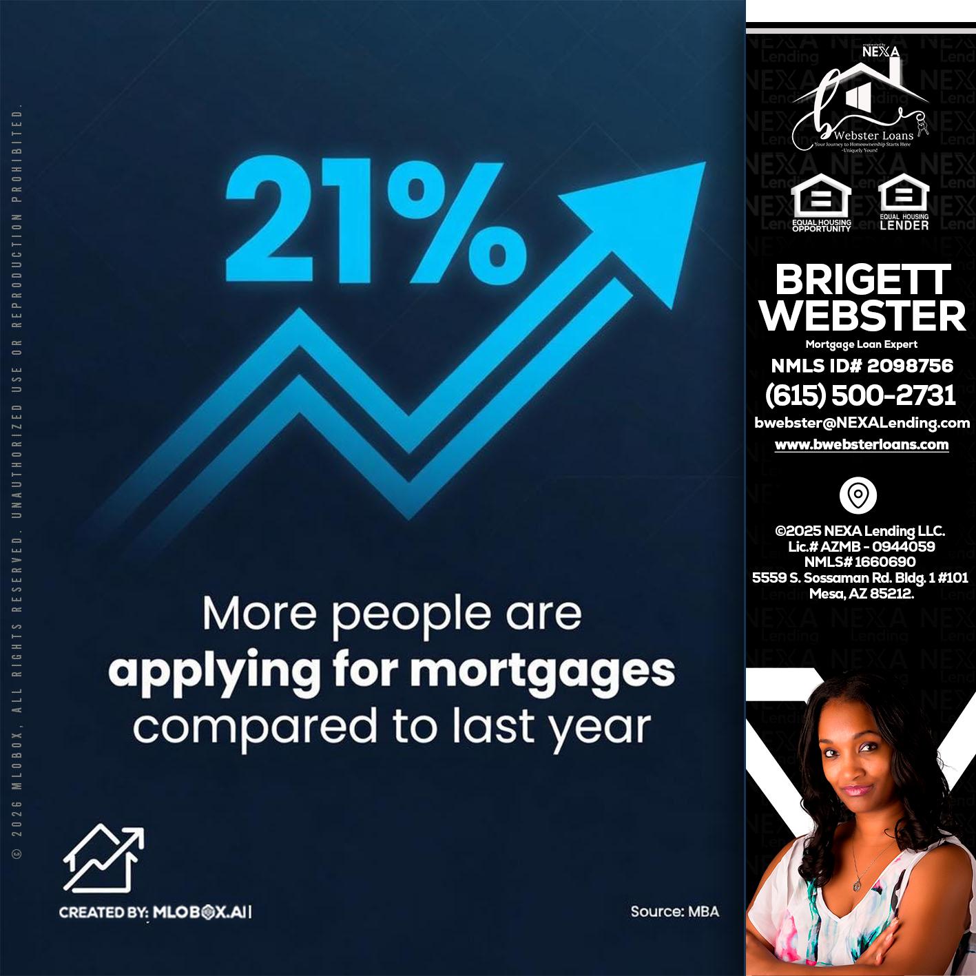 21% - Brigett Webster -Mortgage Loan Expert