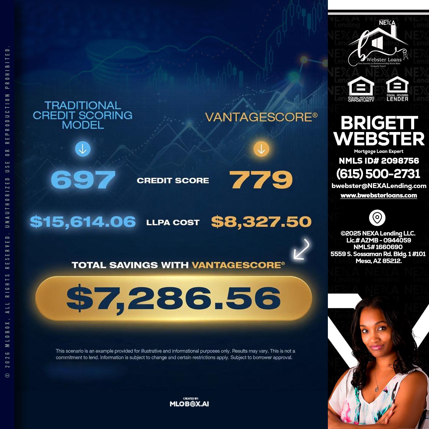 $7,286.56 - Brigett Webster -Mortgage Loan Expert