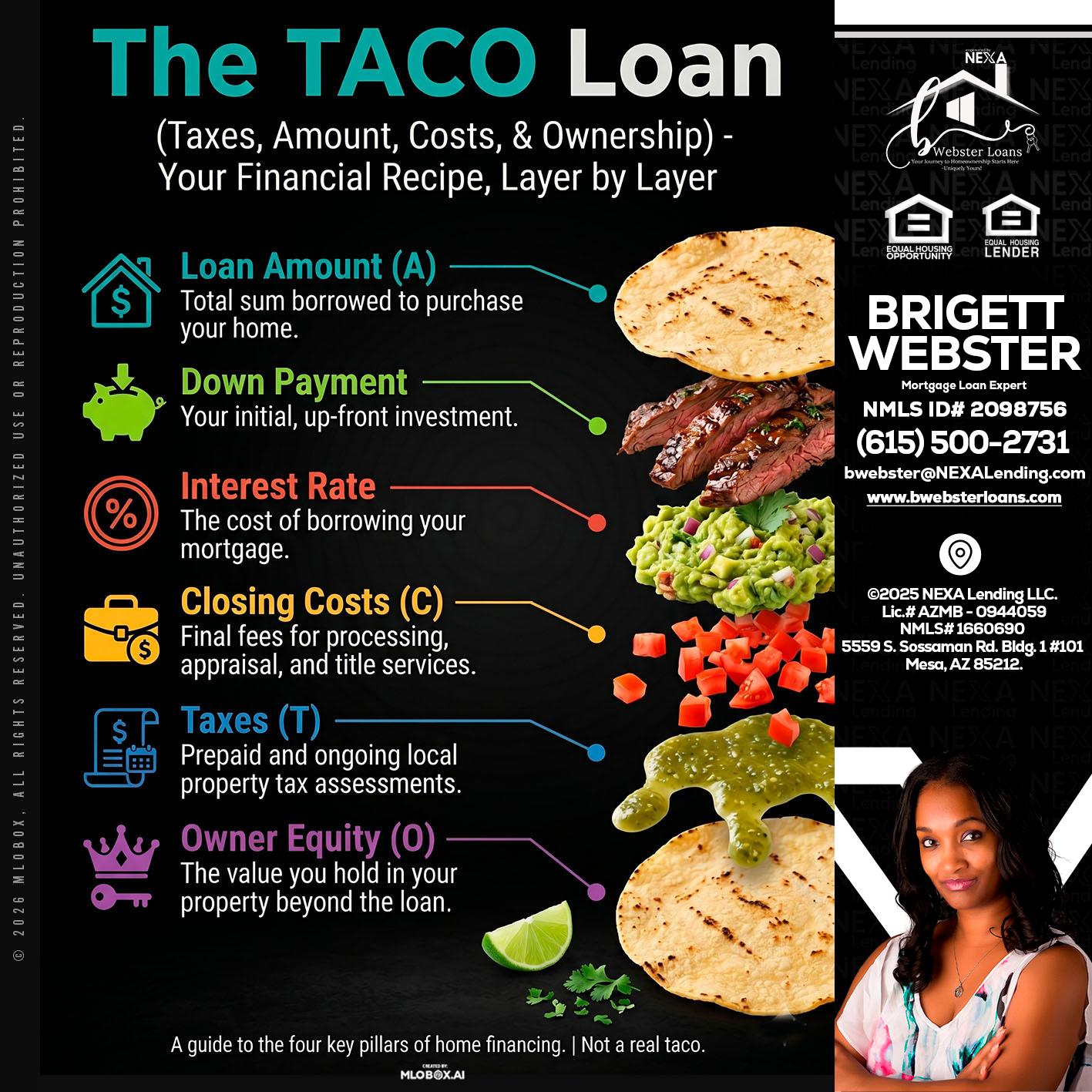 taco loan - Brigett Webster -Mortgage Loan Expert