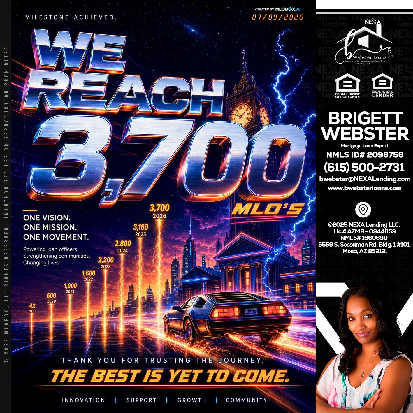 3700 MLOs - Brigett Webster -Mortgage Loan Expert