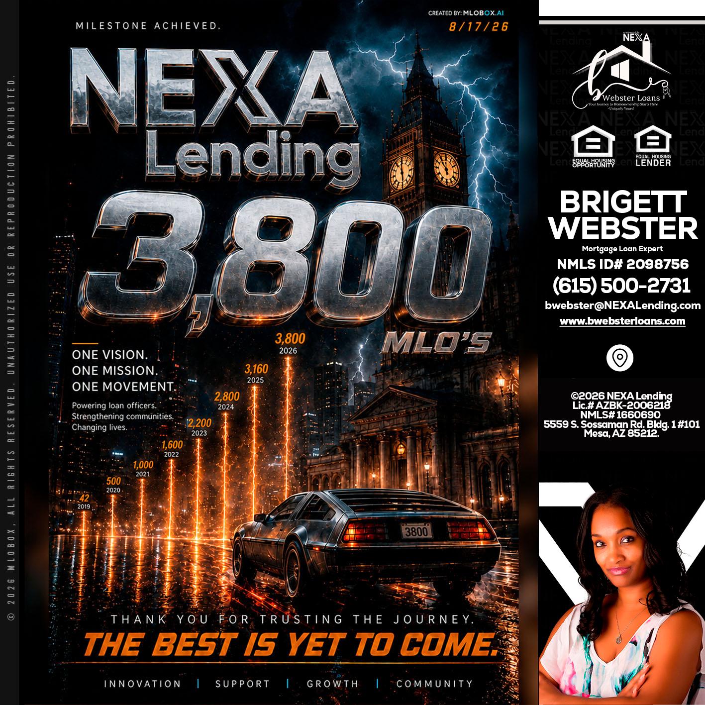 3800 future - Brigett Webster -Mortgage Loan Expert