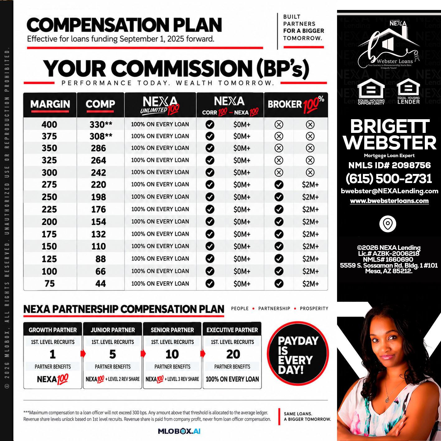 COMPENSATION PLAN - Brigett Webster -Mortgage Loan Expert